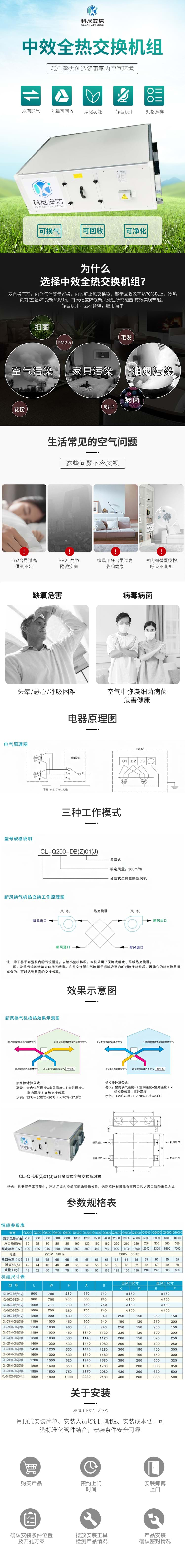 中效全热交换机组.jpg